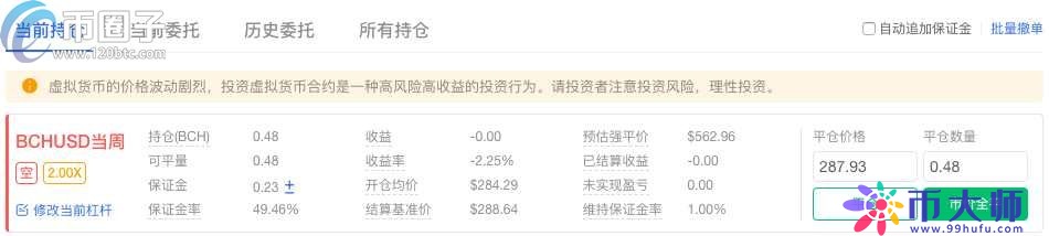欧易OKEX合约平台怎么玩？OKEX合约操作指南